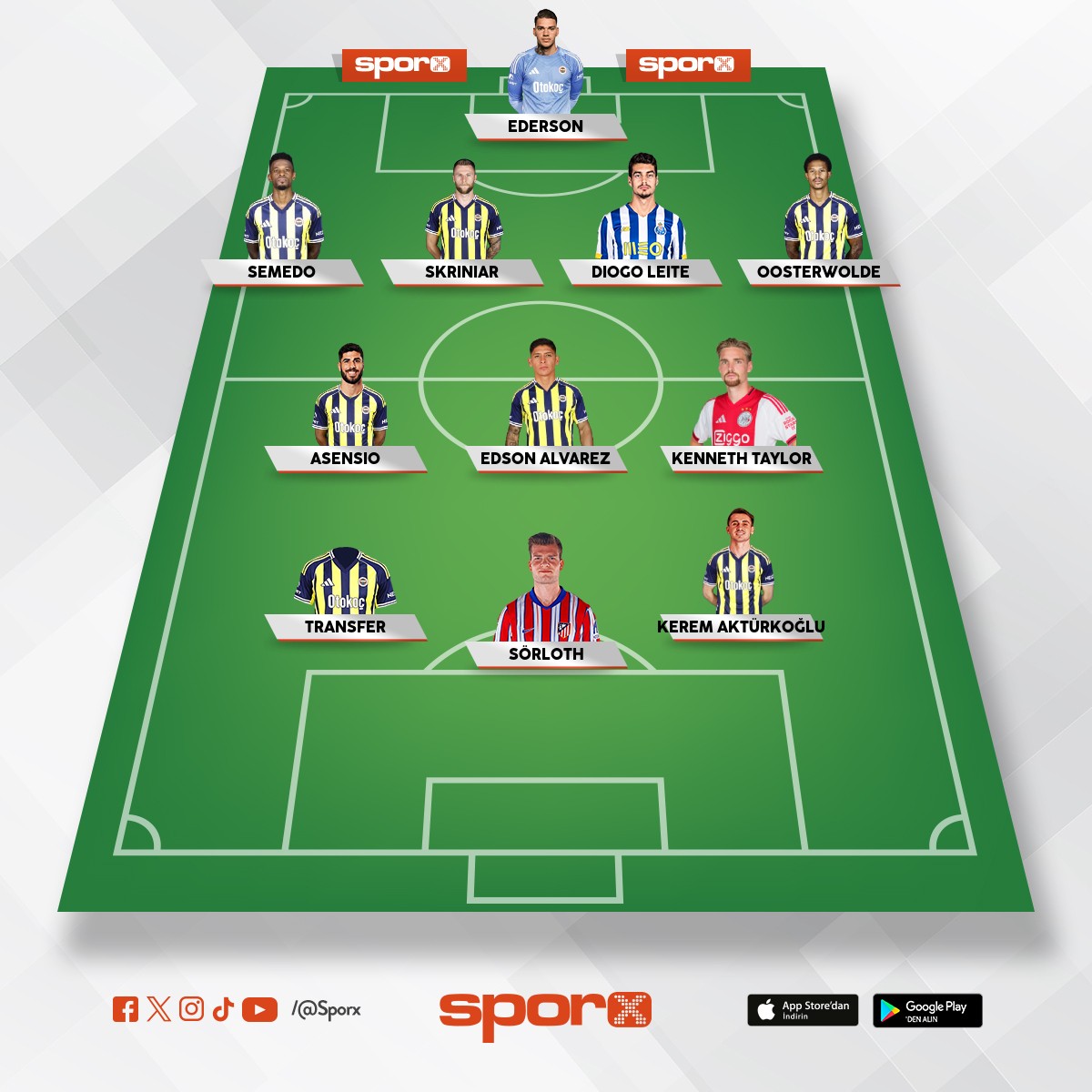 avrupa ligi kupas� g�r�yorum kadroya bak�nca