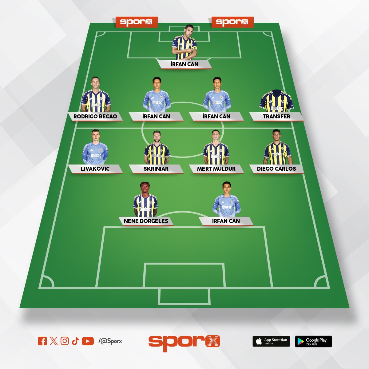 Looks good ?? I'm sorry