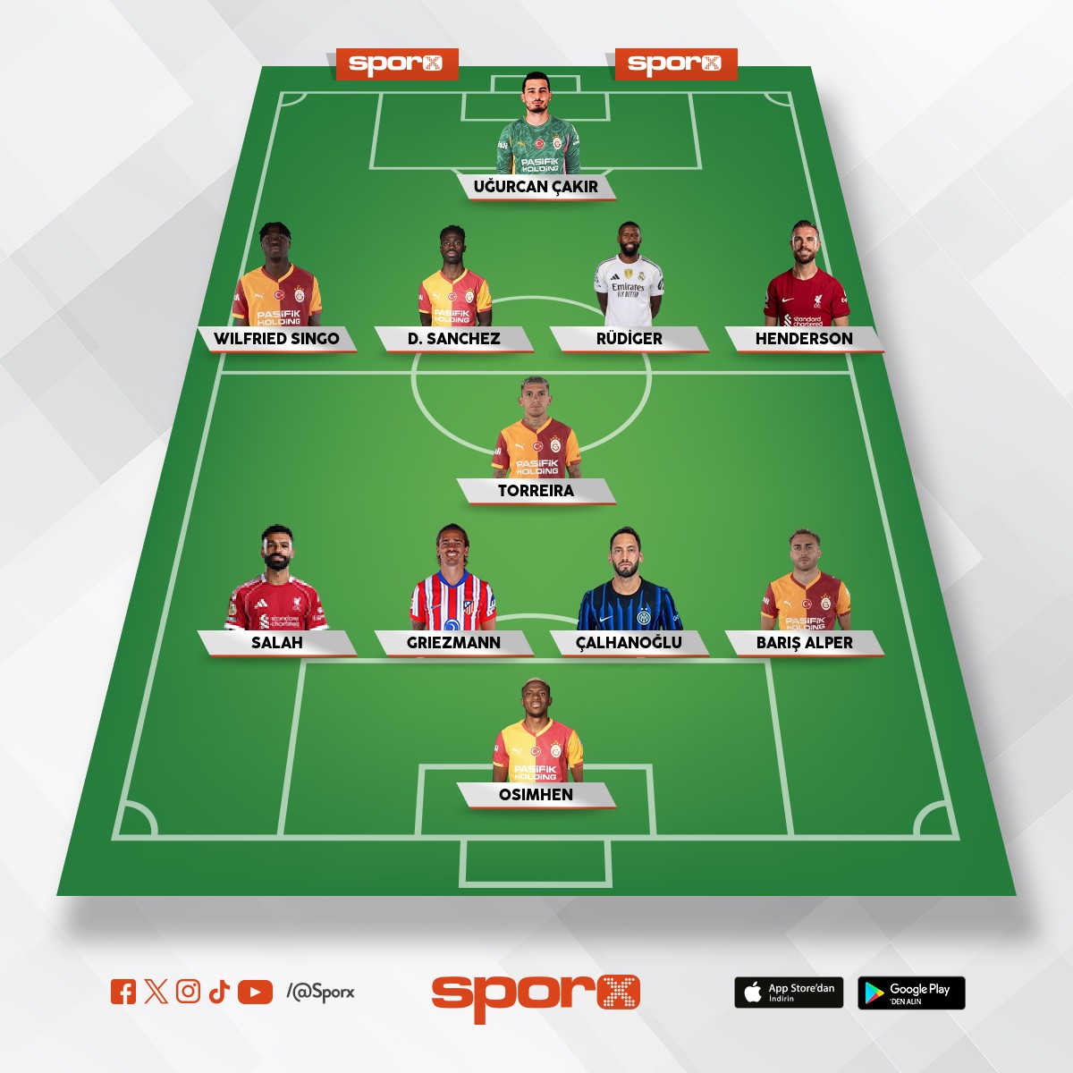 �ampionlar ligi kadro