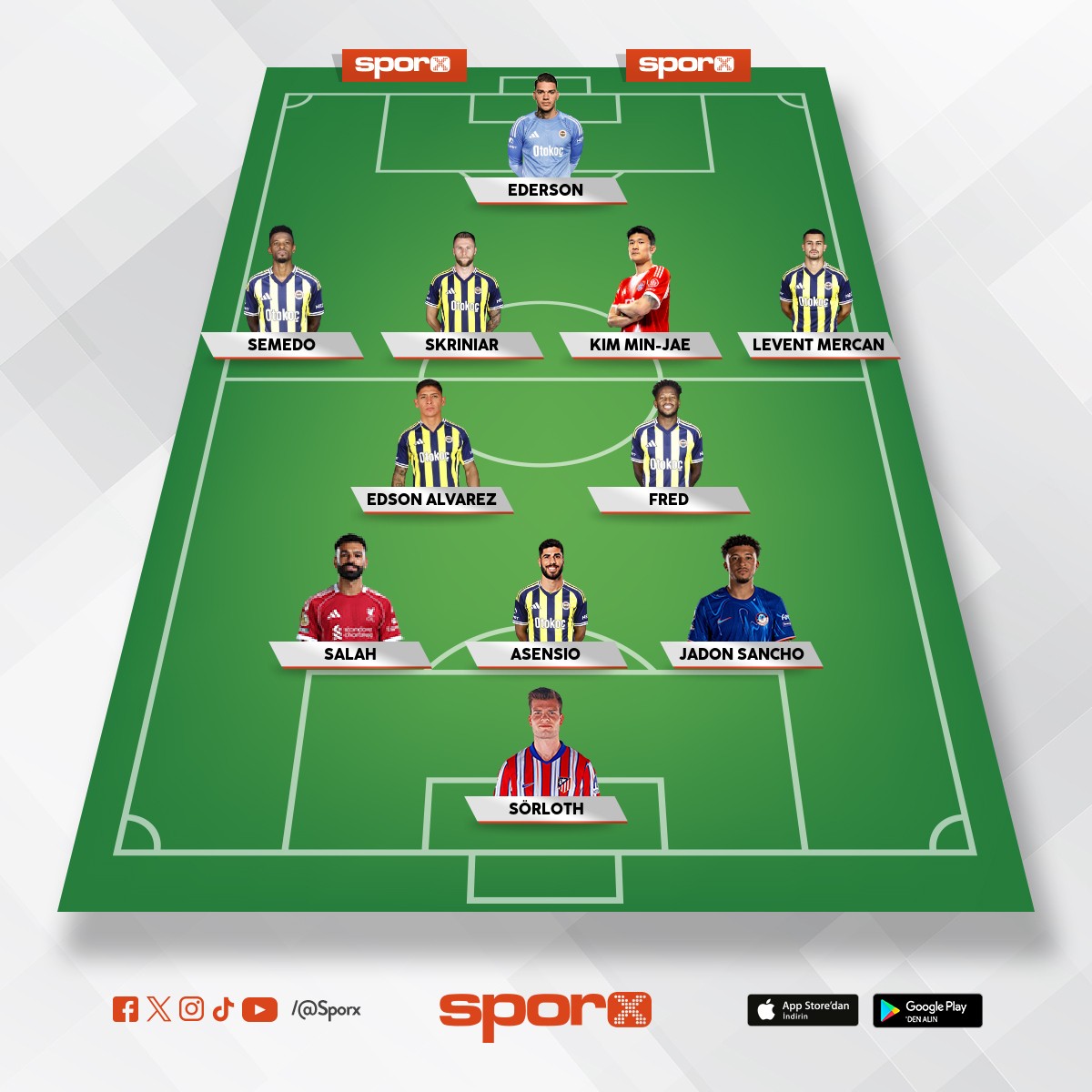 Ocakta yap�lan transferlerle sonra kadrosu belki