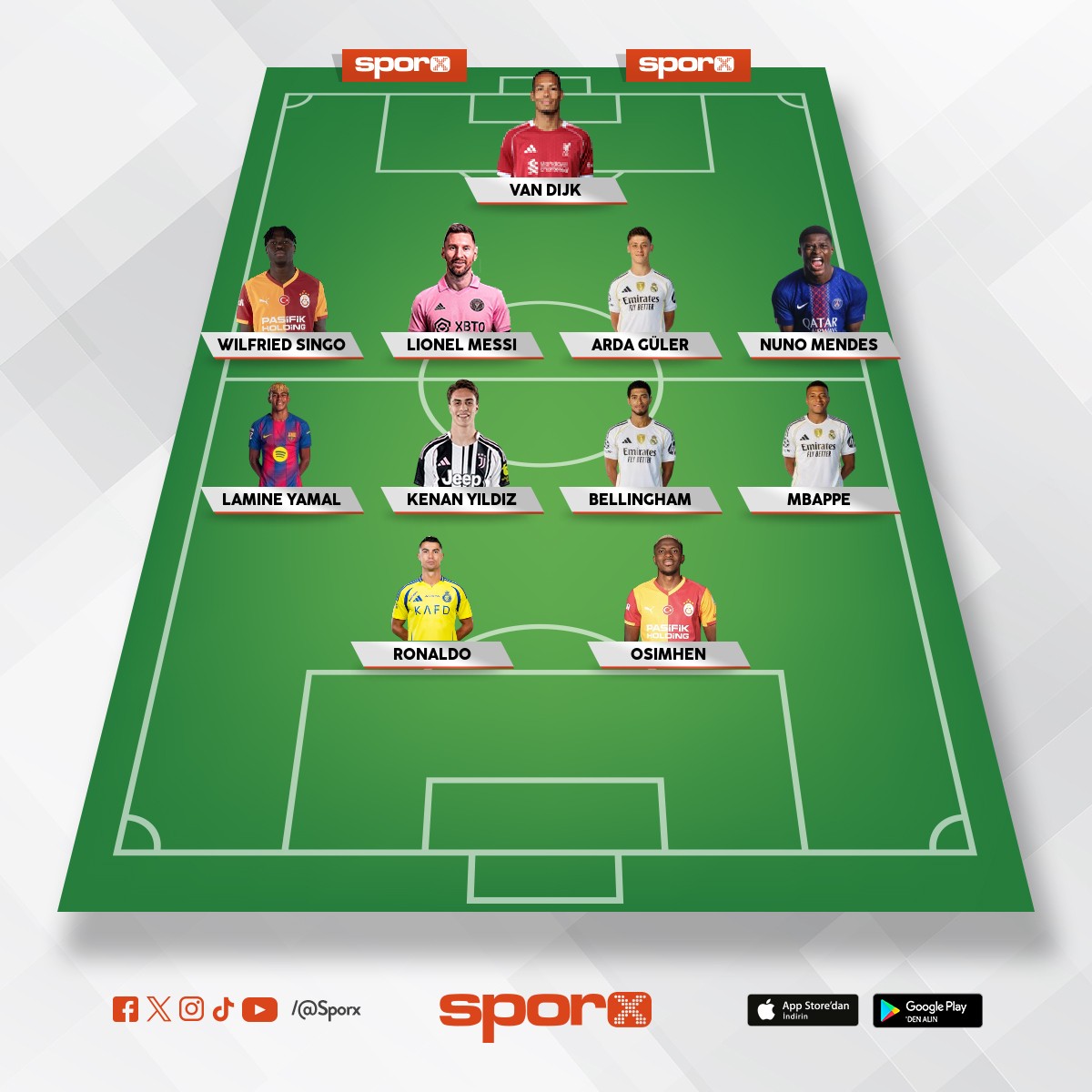 manchester y�ld�z�