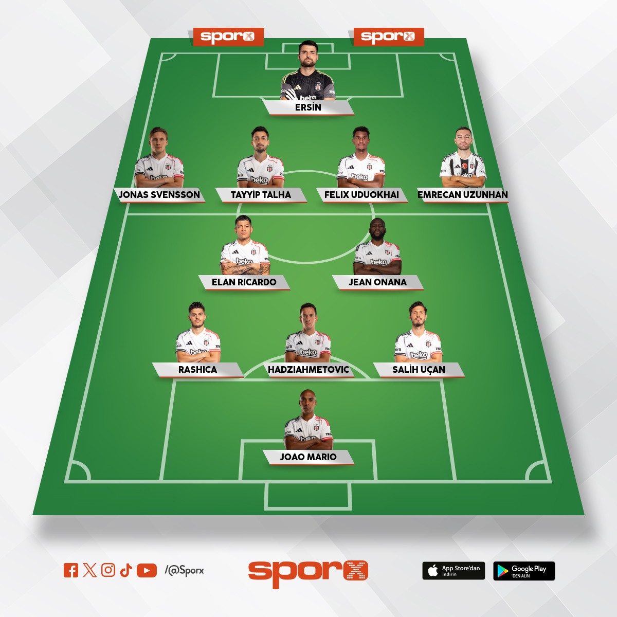 Haziran 2027 y�l�na kadar s�zle�mesi olanlar kals�n gidecekler �u anda gitti