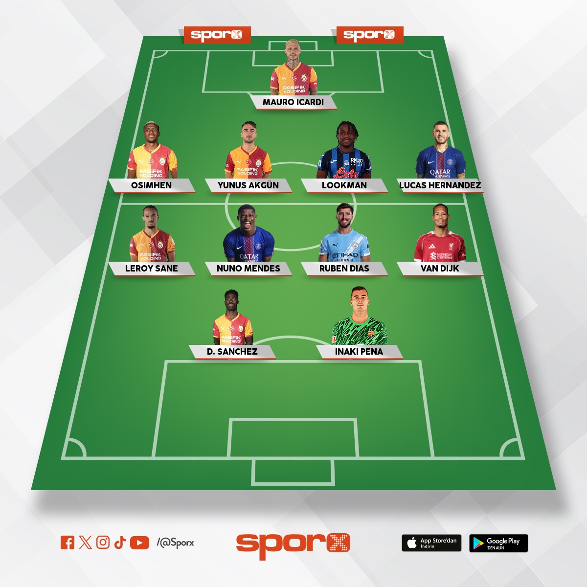 Mert Anlar 27 Gaziantep spor