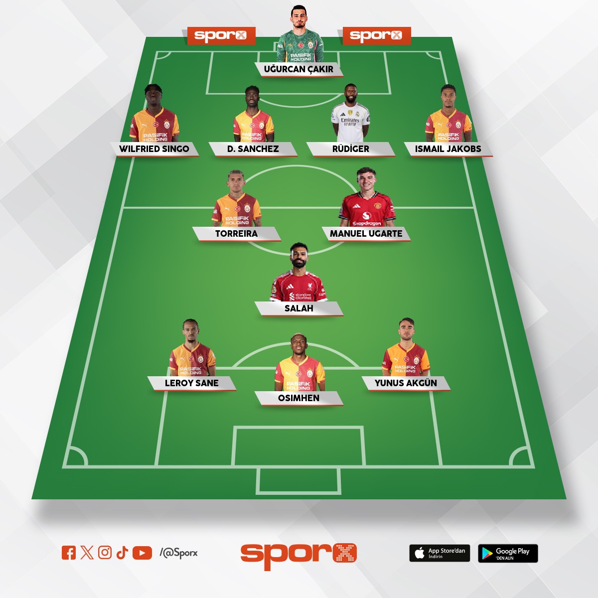 yap bu 3 transferi bak yoluna :)