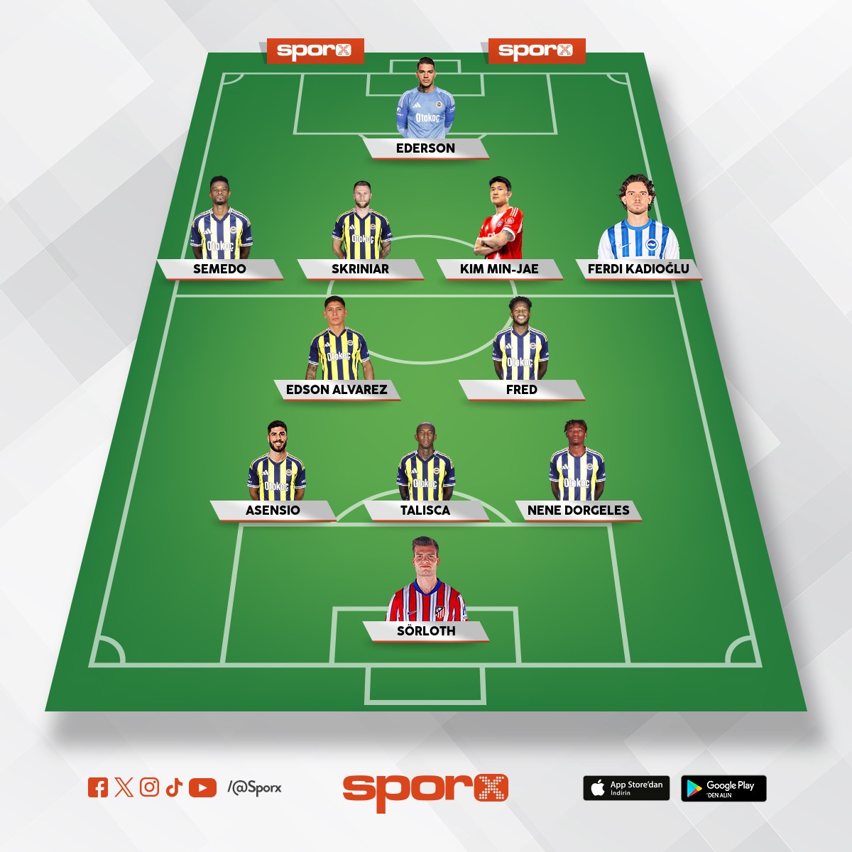 2025-2026 UEFA Avrupa ligi �ampiyonu kadrosu olur