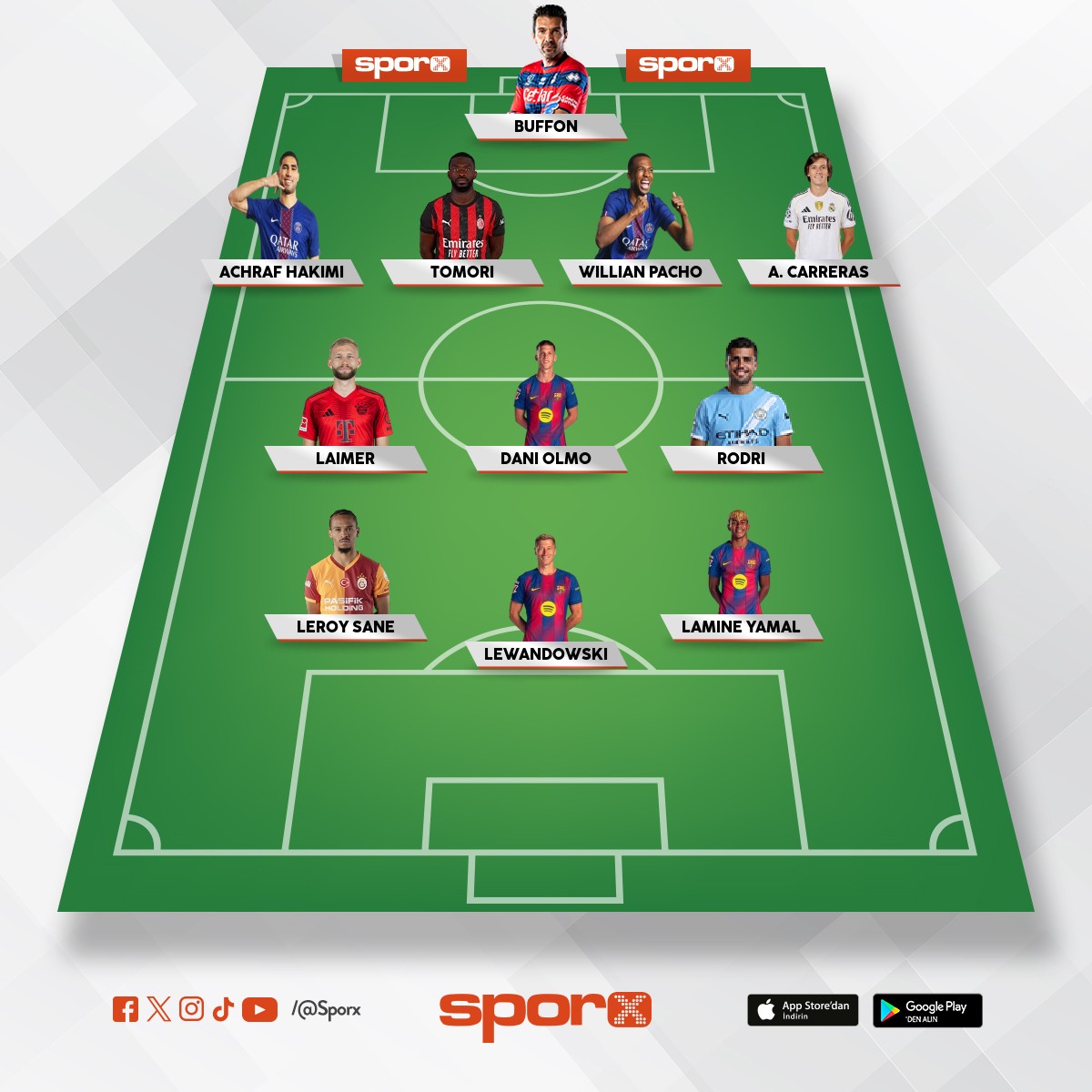 Fc 26 kadrom kan kaaaaa