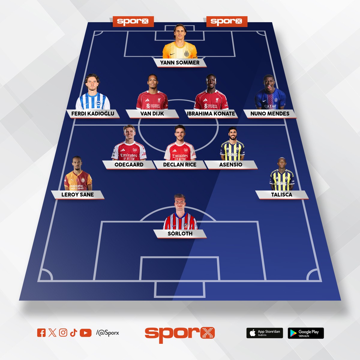 FENERBAH�EN�N BA�KAN� OLURSAM