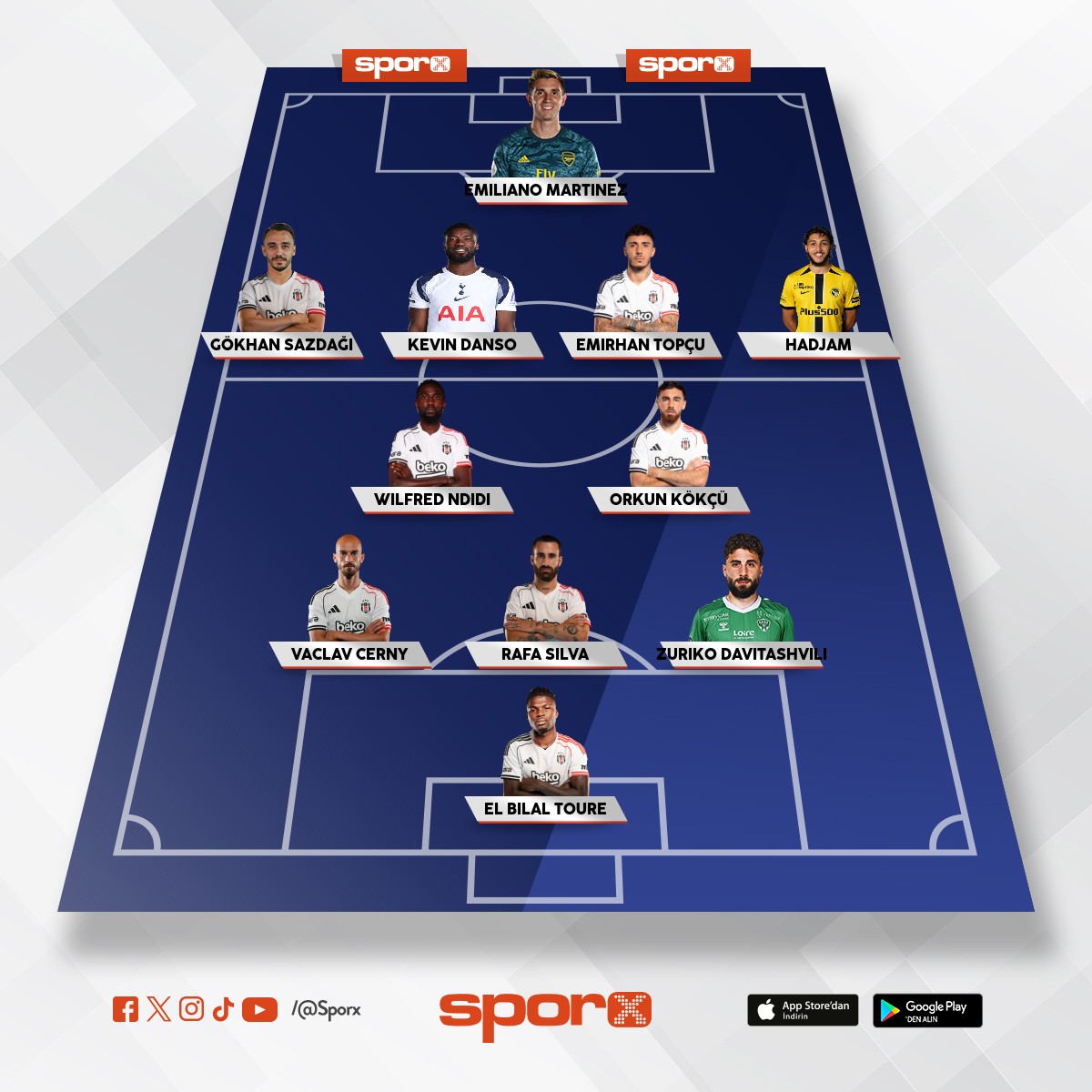 Devre aras� �u kadroyu yaparsak �ampiyonluk gelir 