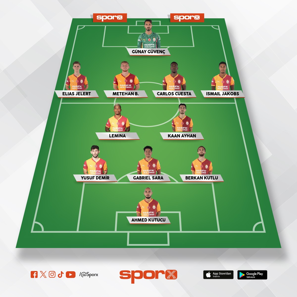 Bunlardan acilen kurtulmak �art 