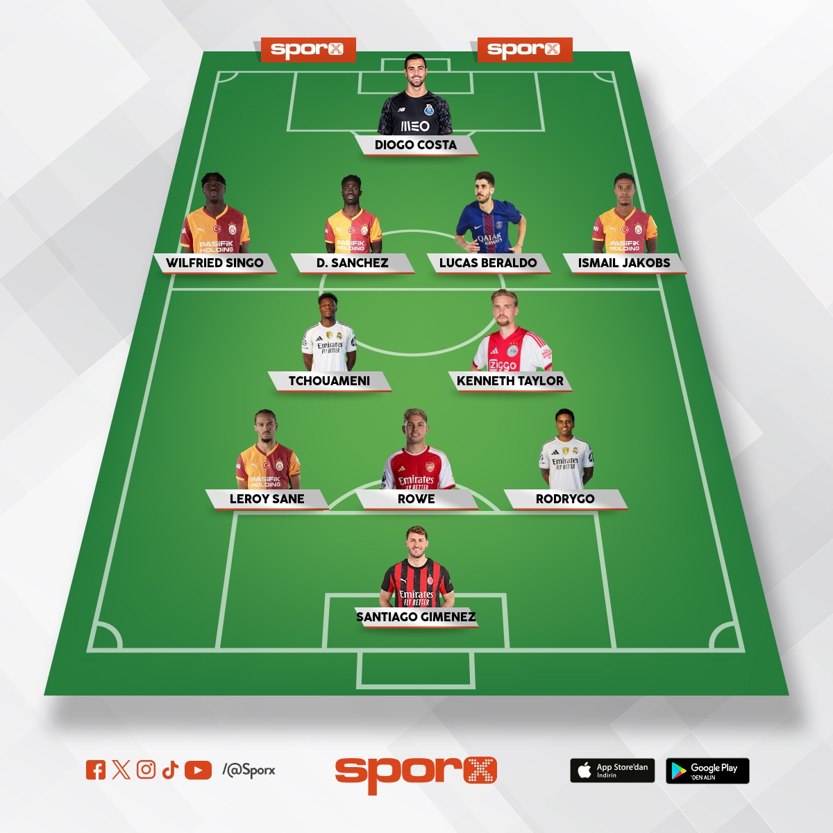 �ampiyonalar ligi final