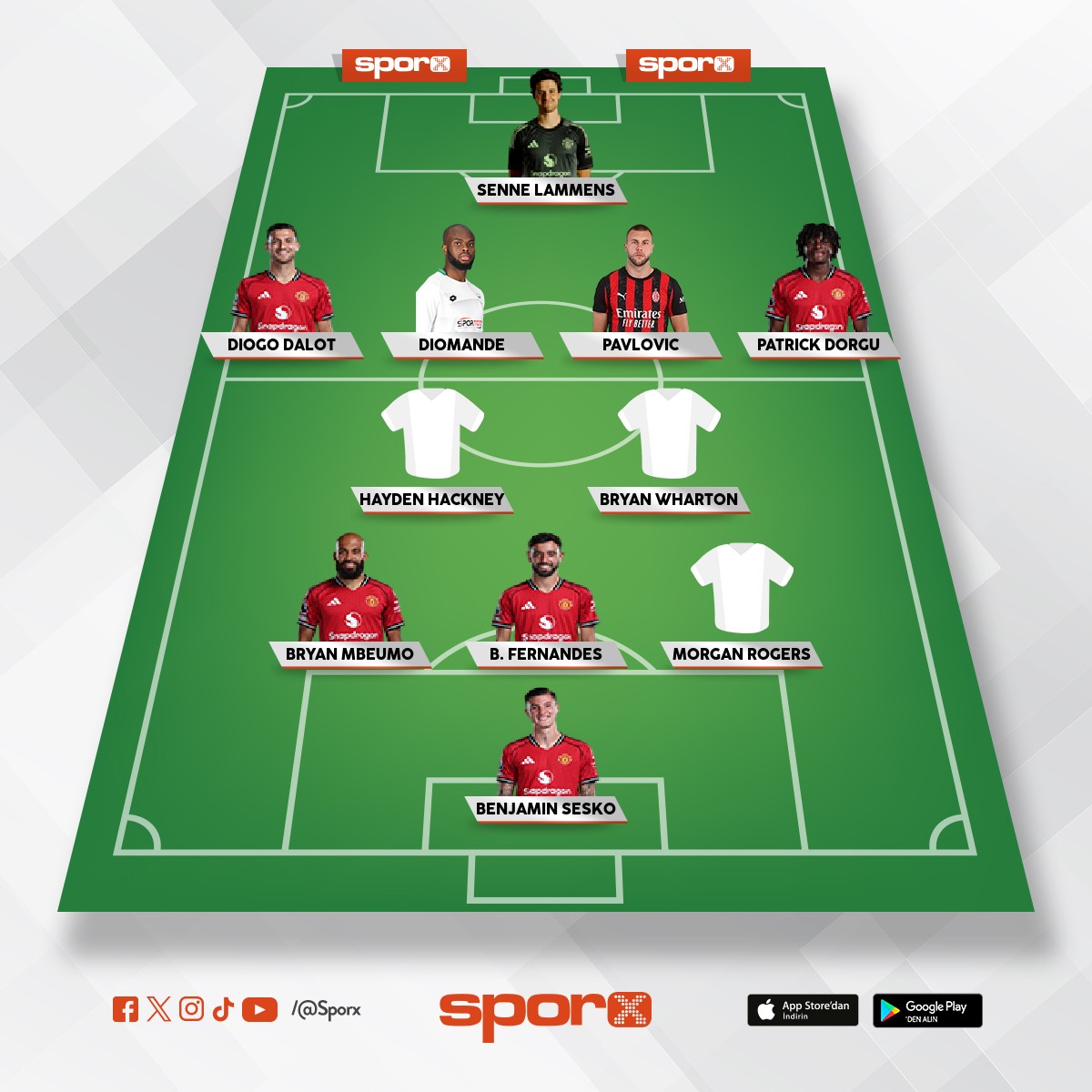 @Kadrokolik Manchester United