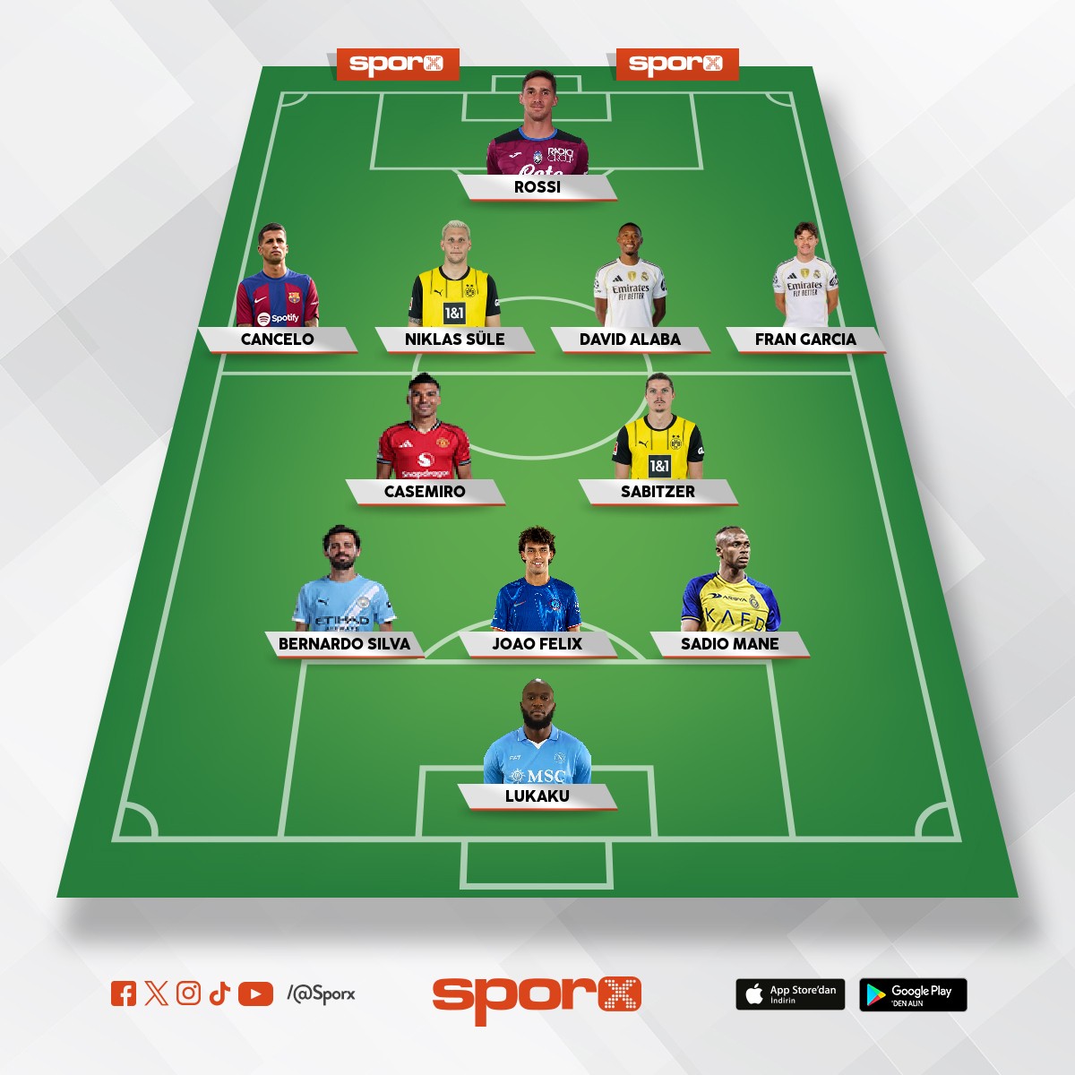 G��l� kadro olabilecek kapasite ve piyasa de�erine g�re 