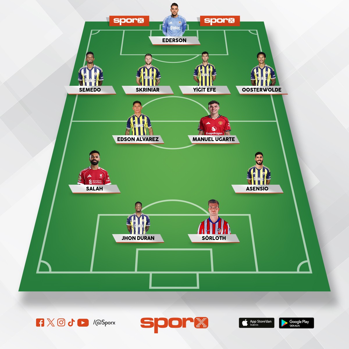 John Duran ve Talisca da takviye g�� olarak s�rekli s�re almal�