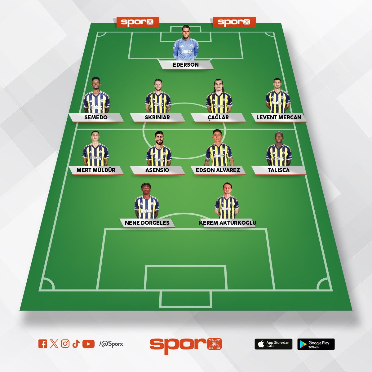 Tak�mda kalacaklar 