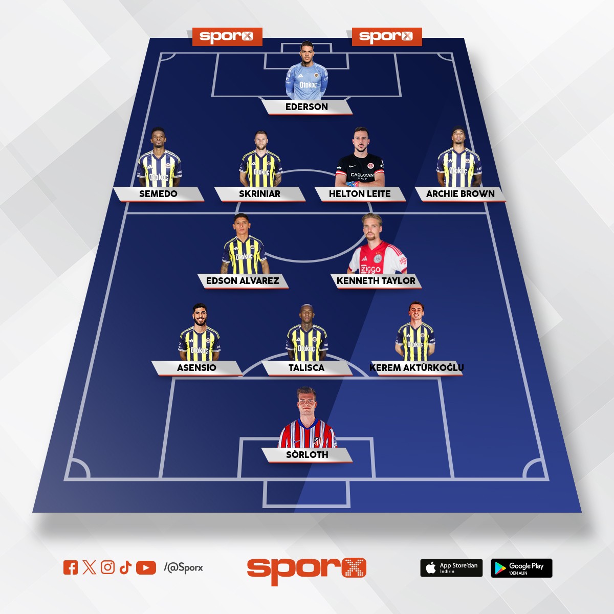 �ampiyonluk ��in Bast�r Fenerbah�e 