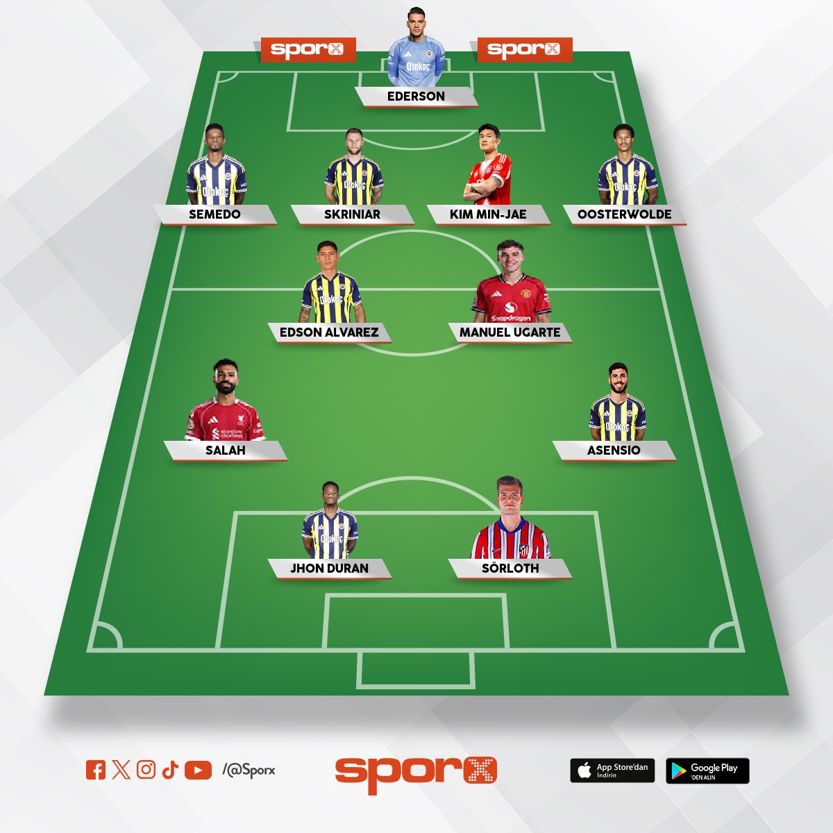 John Duran �ok verimli olur bu kadroda