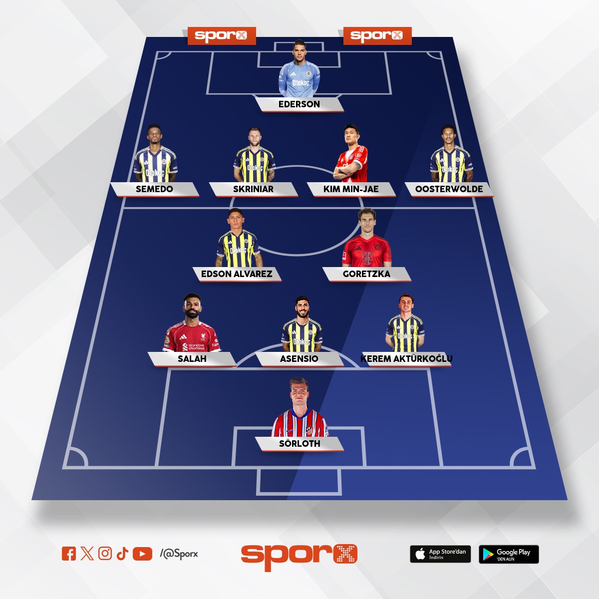 Duran-talisca-Nene-�smail-o�uz-levent-Mert-Tar�k Yedek 