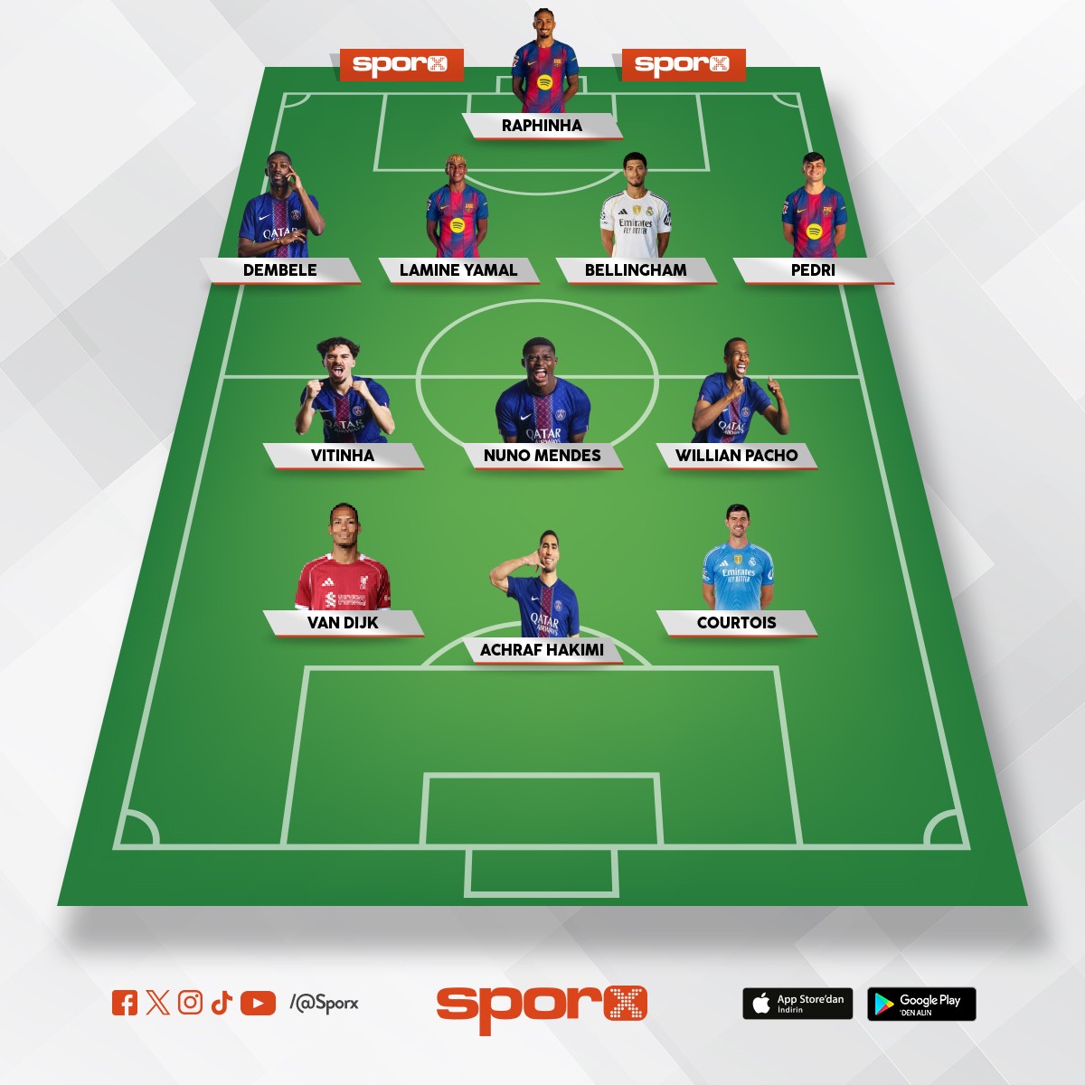 2024/25 D�nyan�n en iyi kadrosu