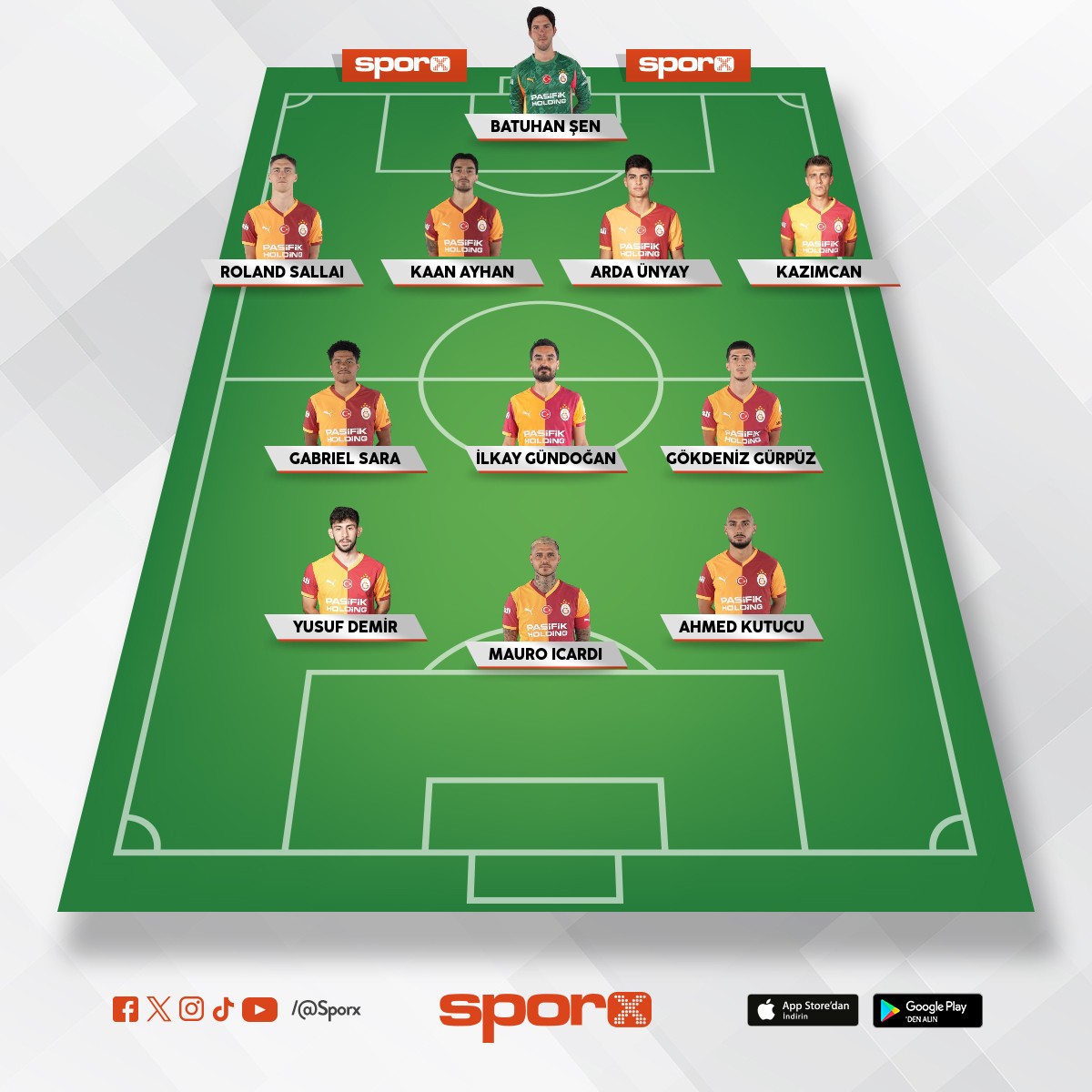 Ba�ak�ehir son �ans kadrosu