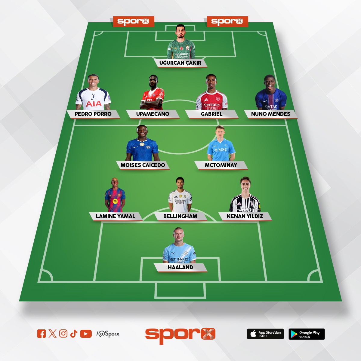 Her tak�mdan 1 oyuncu=/^'/