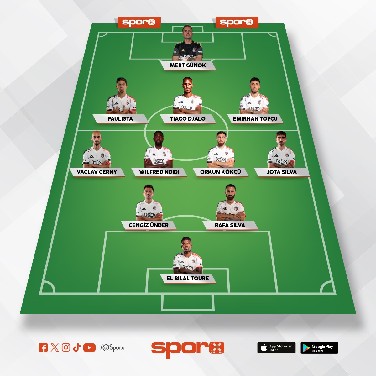 Bjk nin k�t� kadrosu