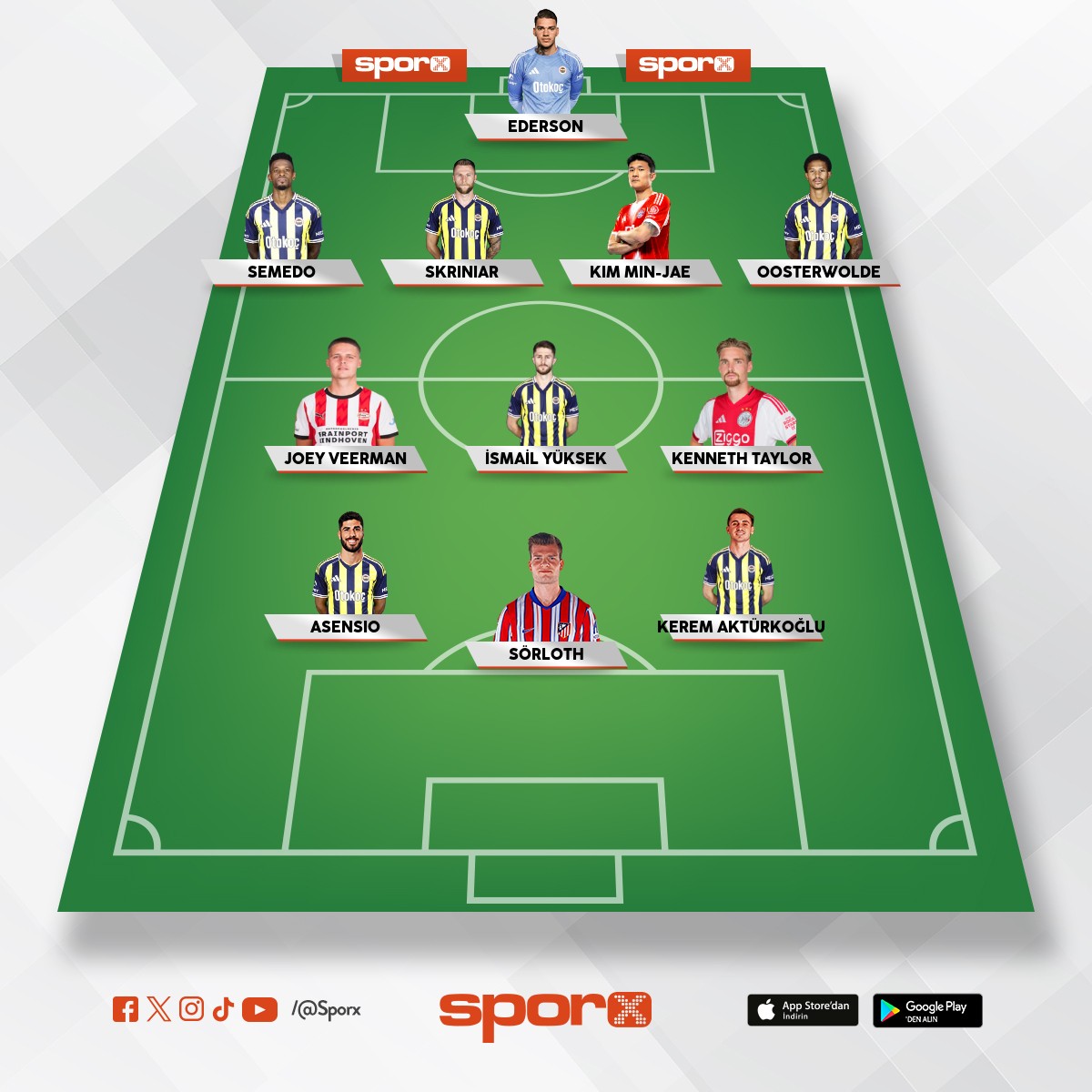 Ara Transfer Fenerbah�e