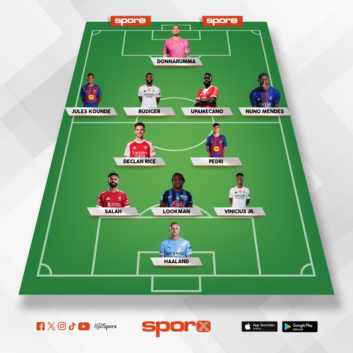 Bana g�re Avrupa�n�n en iyi kadrosu 