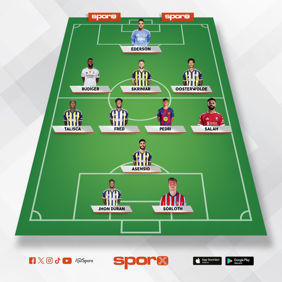 25-26 sezon transferleri ve kadronun son hali