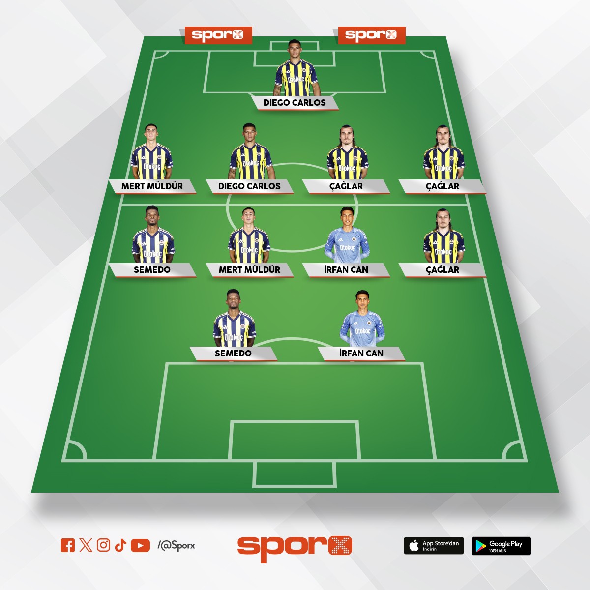 el yap�m� g�m�� tak�lar