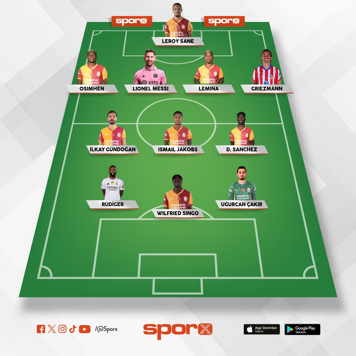 Galatasaray Transferler Ger�ekle�irse