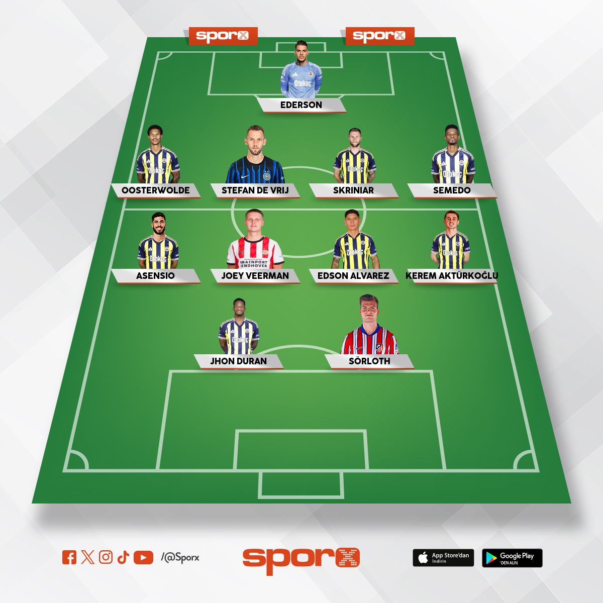 Tar�k,�a�lar,Yi�it,Brown,Levent,M�ld�r,O�uz,Fred,�smail,Bartu�,Kadastro,Nene,Sancho