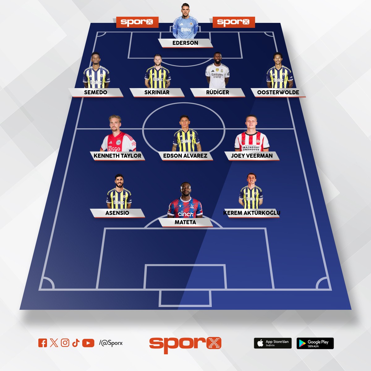 OCAK'TA KUR BU KADROYU UEFA'YI AL. 