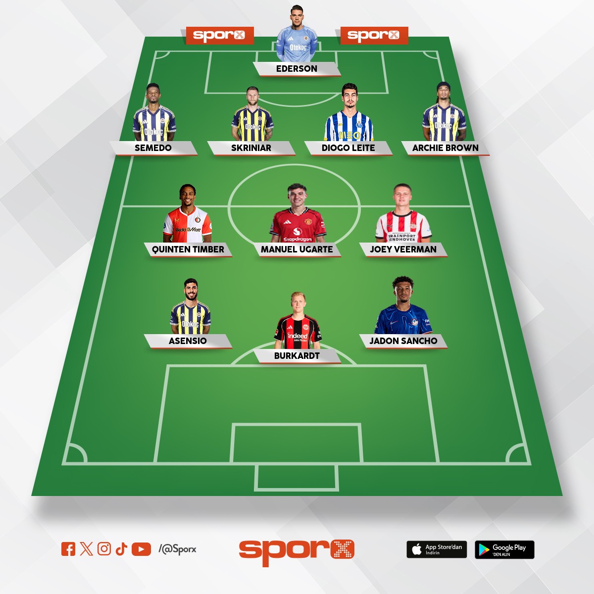 Bu kadroyu istiyoruz 