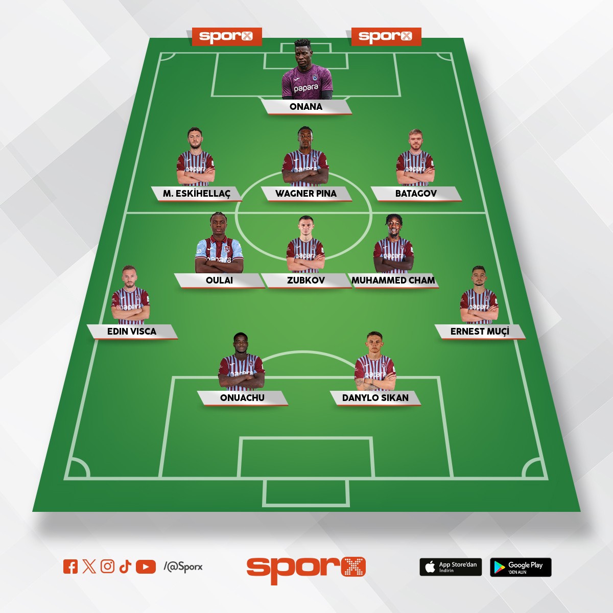 Lig �ampiyonu olduk bence