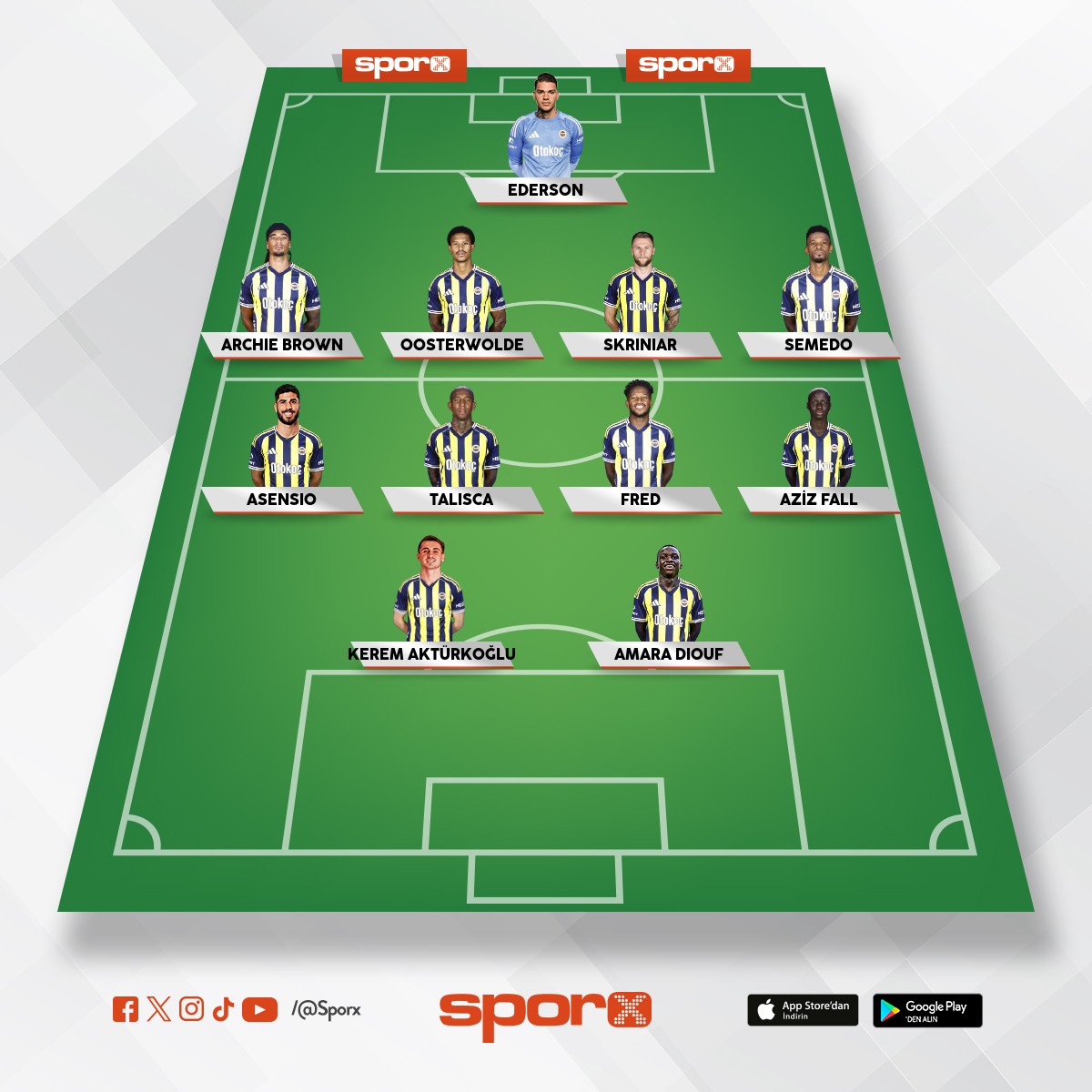 Lig �ampiyonu olduk bence