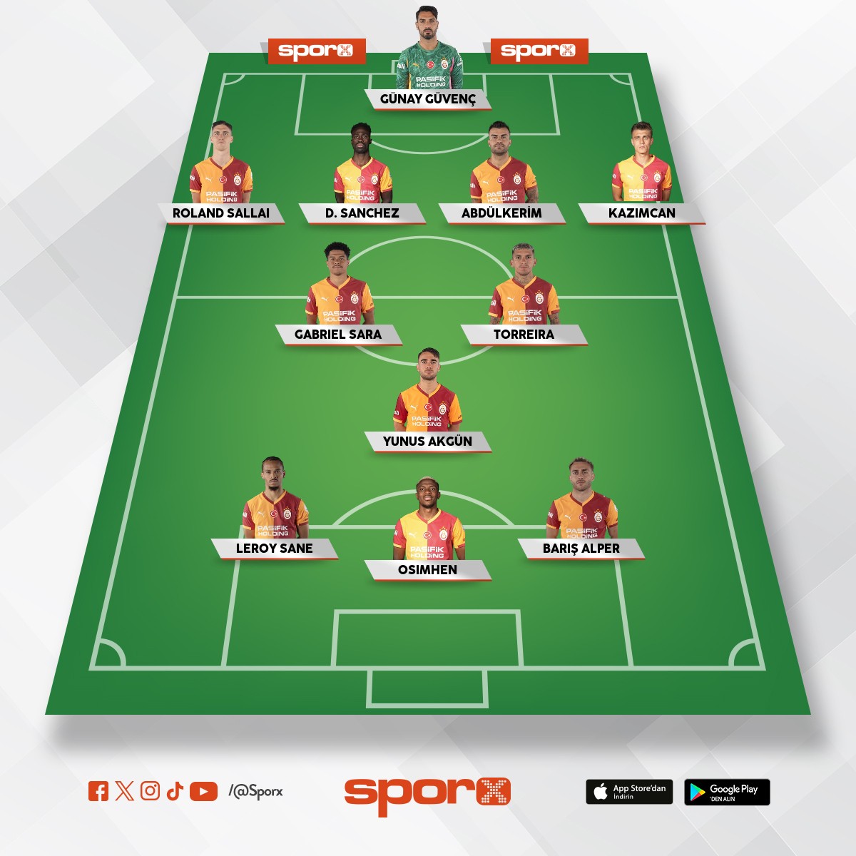 galatasaray ba�ak�ehir ma�� kadrosu 