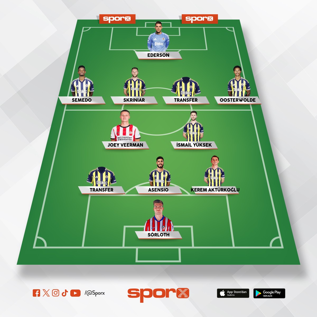 Kolaysa sampiyon olma bu kadroyla