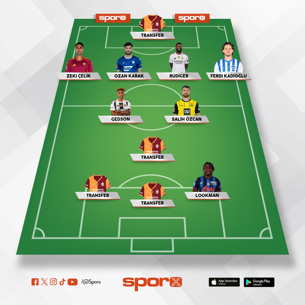 Kadro derinli�i i�in al bunlar� Ba�kan