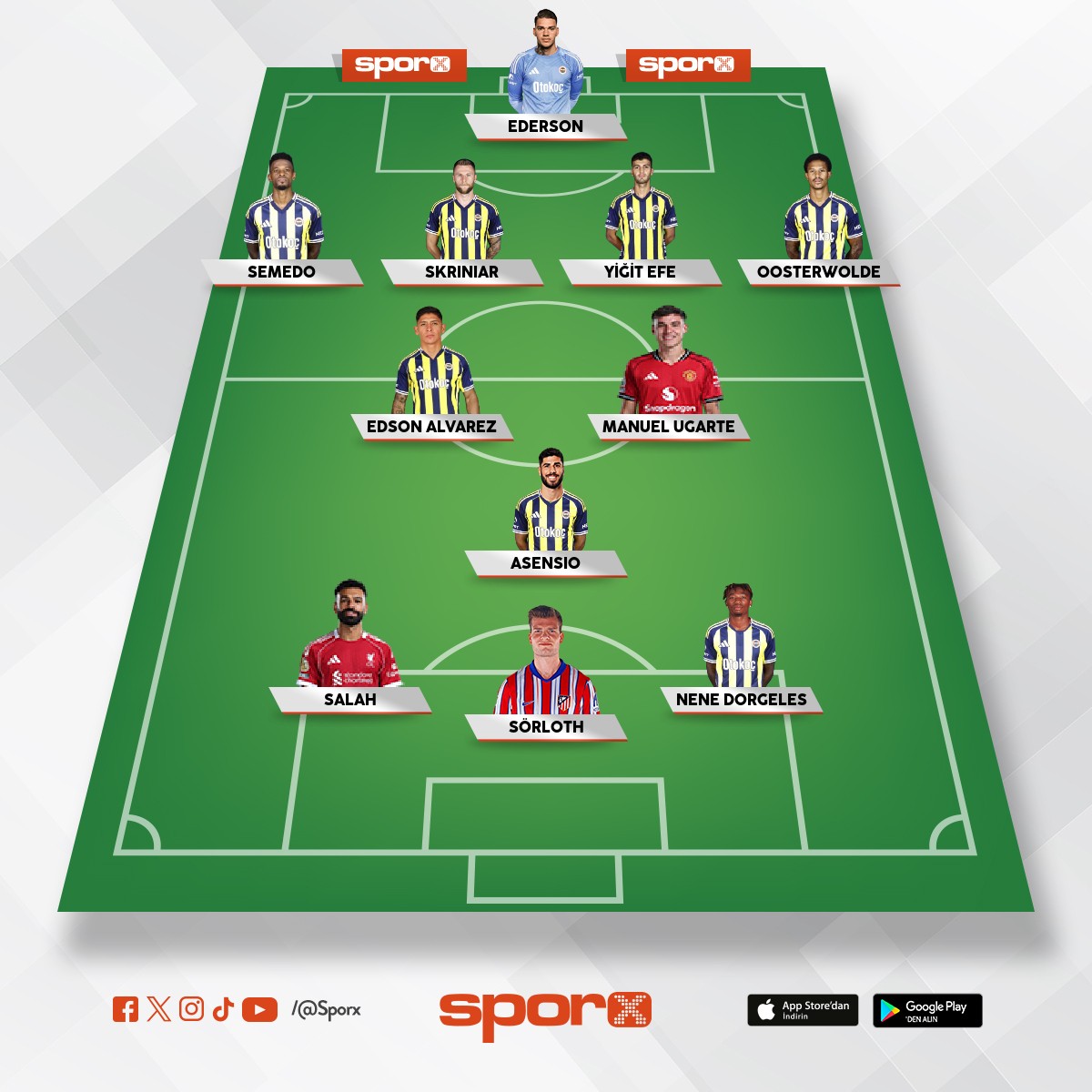 Talisca ve John Duran iki ma�ta bir 60 dakika oynamal�