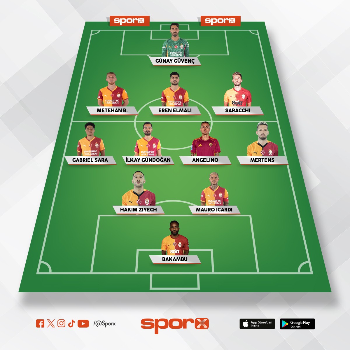 Eski Galatasarayl� futbolcular