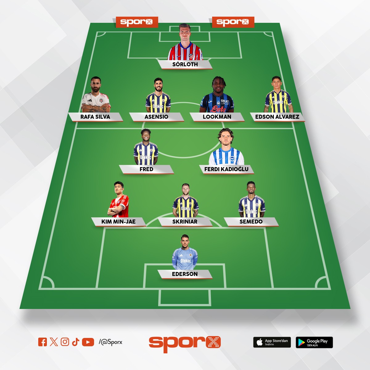 talisca �smail osterwolde o�uz irfancan kerem mert yedek