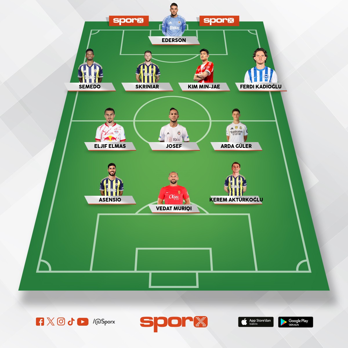 g�ncel kadro + ali�in satt�klar�