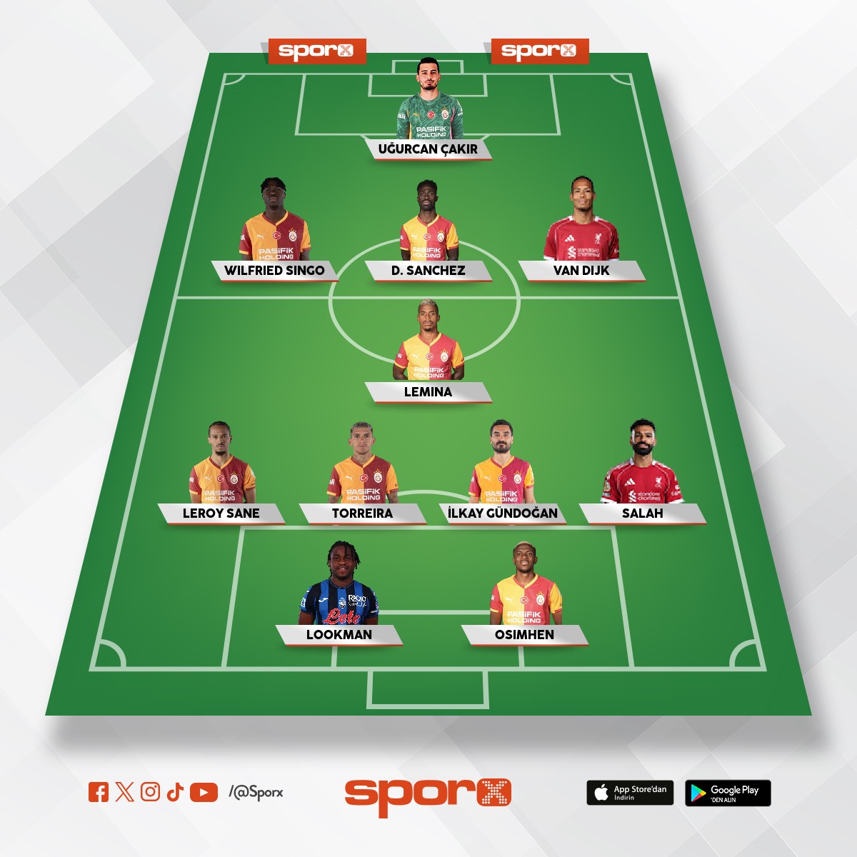 Galatasaray yenis sezon kadro