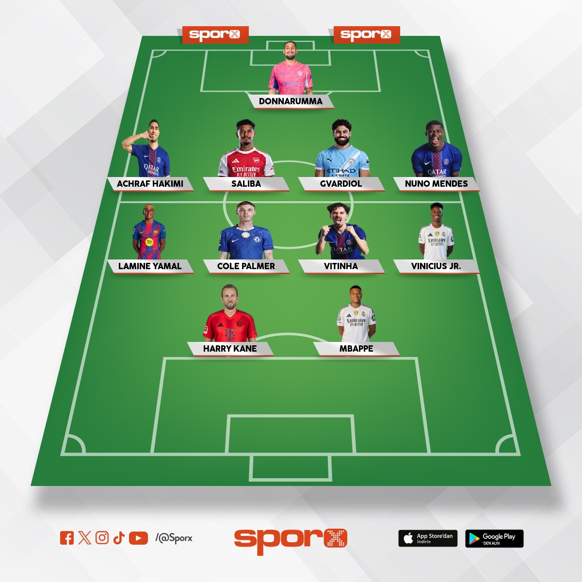 2025 y�l�n kadrosu