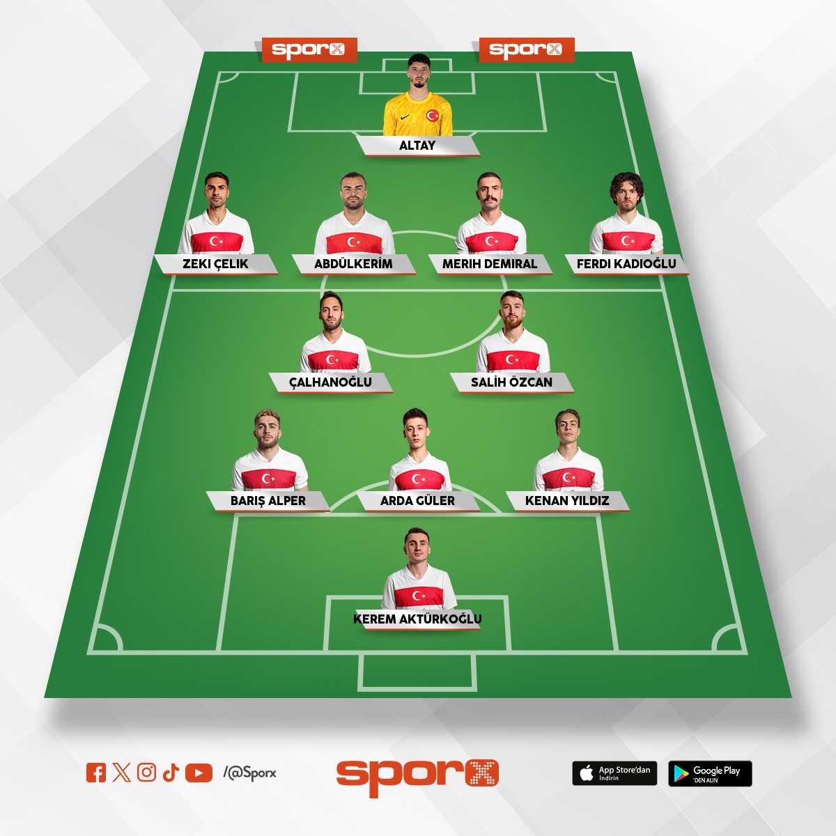 Altay formda olursa bu kadro �eyrek g�r�r