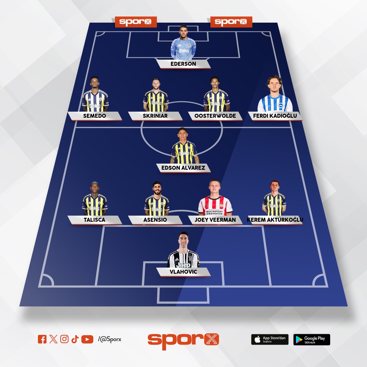 Bu kadro Avrupa + lig al�r