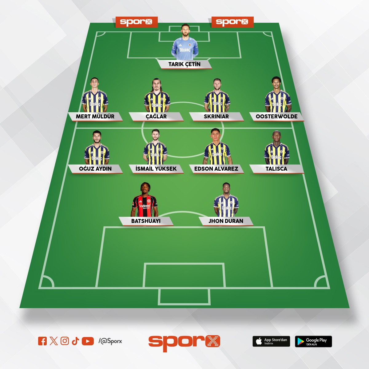 Ziraat T�rkiye kupas� 