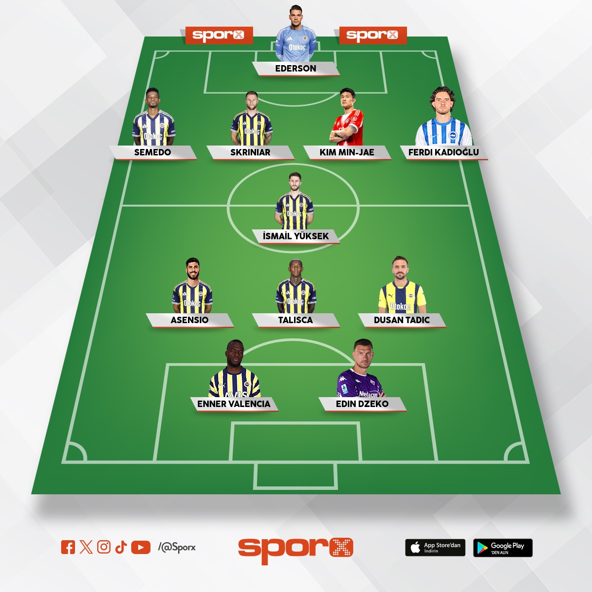 2 sene �nce m�thi� olurdu