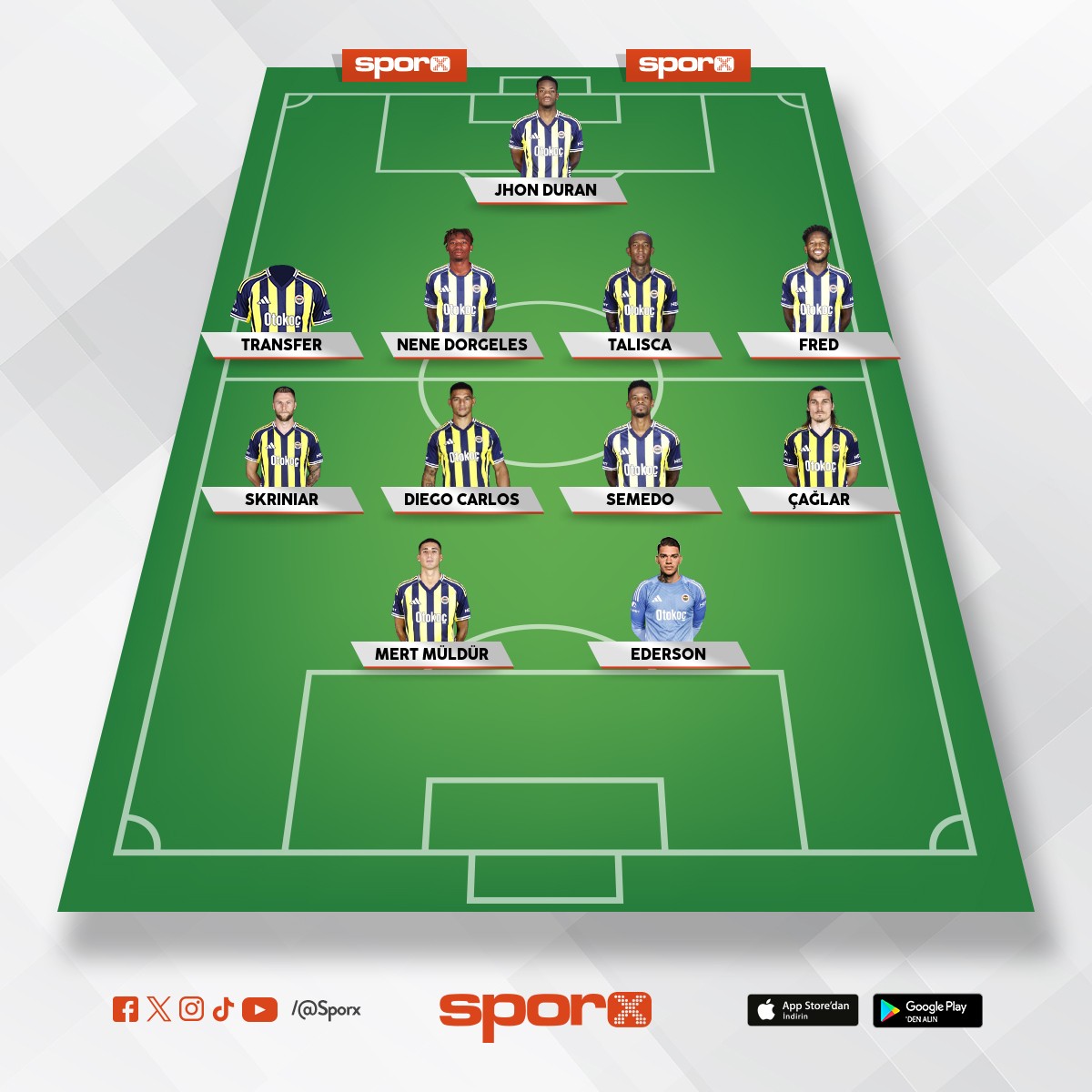 ya�a Fenerbah�e ?????