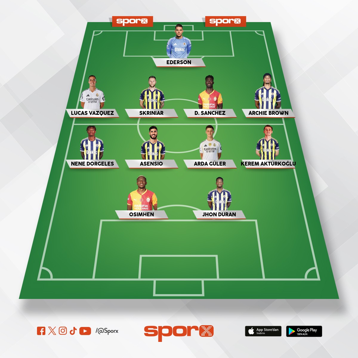 Fener b�yle bir kadro laz�m